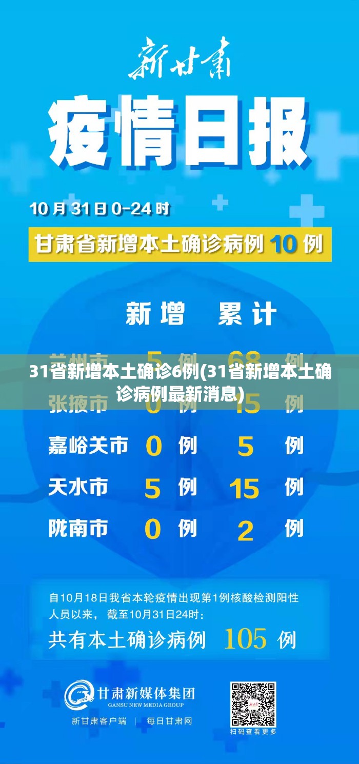 31省新增本土确诊6例(31省新增本土确诊病例最新消息)