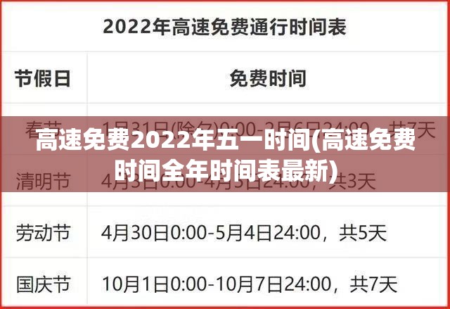 高速免费2022年五一时间(高速免费时间全年时间表最新)