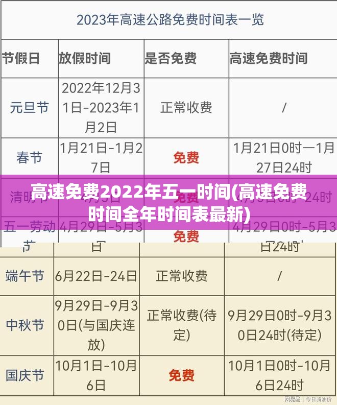 高速免费2022年五一时间(高速免费时间全年时间表最新) 高速免费2022年五一时间(高速免费时间全年时间表最新)