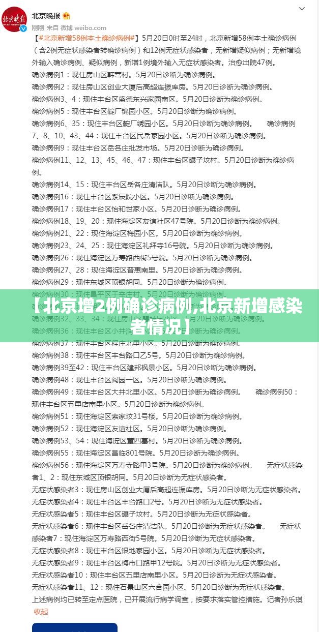 【北京增2例确诊病例,北京新增感染者情况】