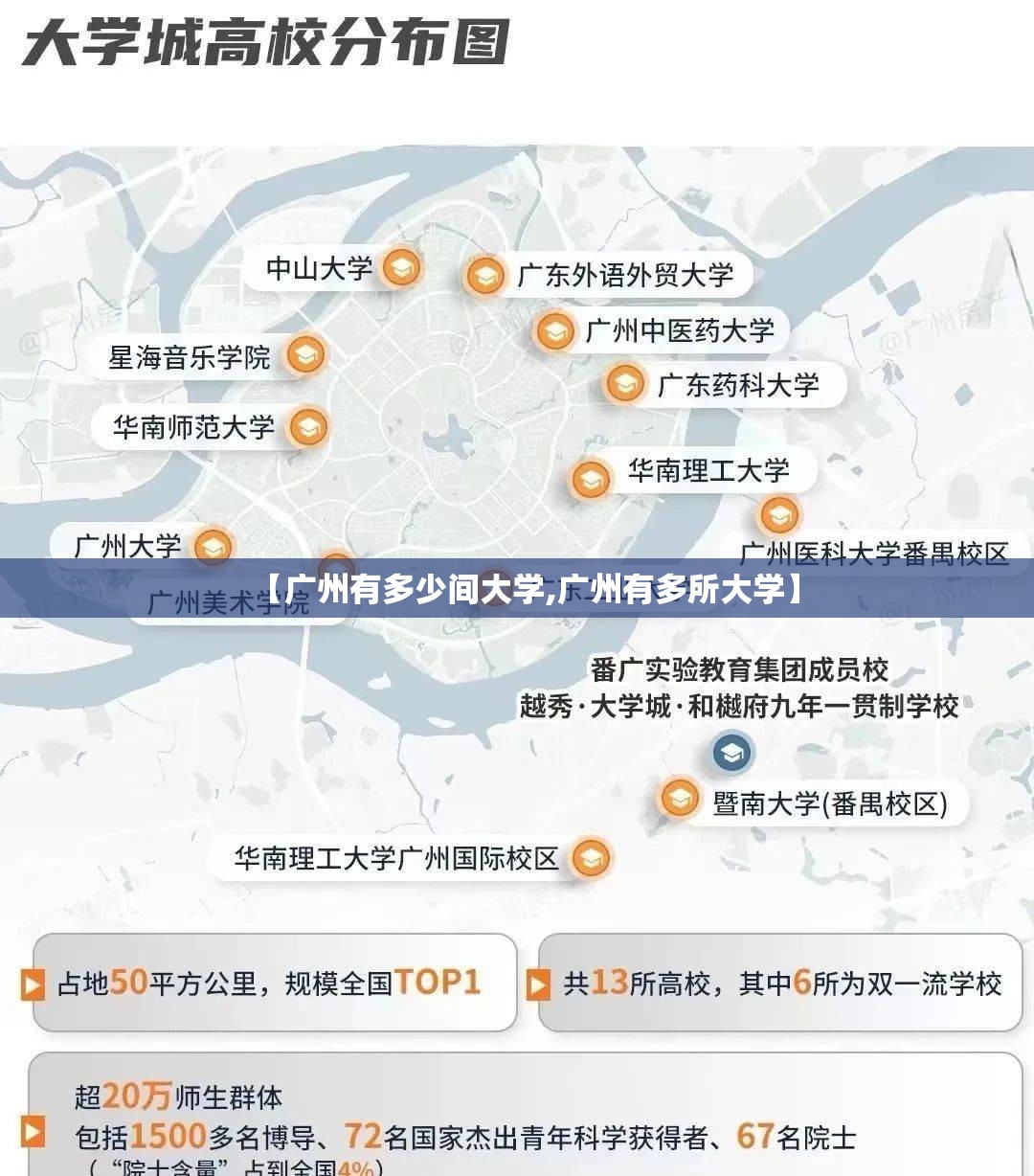 【广州有多少间大学,广州有多所大学】