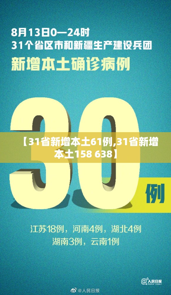【31省新增本土61例,31省新增本土158 638】 【31省新增本土61例,31省新增本土158 638】