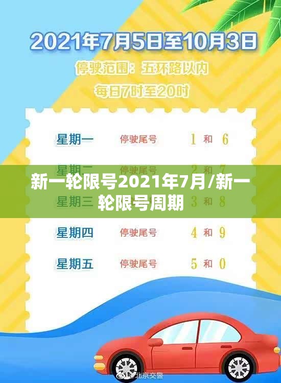 新一轮限号2021年7月/新一轮限号周期 新一轮限号2021年7月/新一轮限号周期
