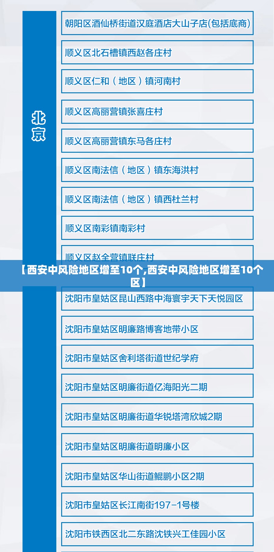【西安中风险地区增至10个,西安中风险地区增至10个区】