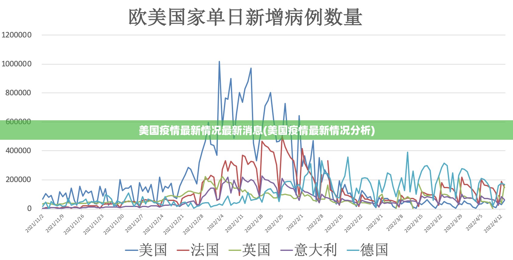 美国疫情最新情况最新消息(美国疫情最新情况分析) 美国疫情最新情况最新消息(美国疫情最新情况分析)