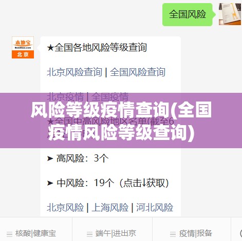 风险等级疫情查询(全国疫情风险等级查询) 风险等级疫情查询(全国疫情风险等级查询)