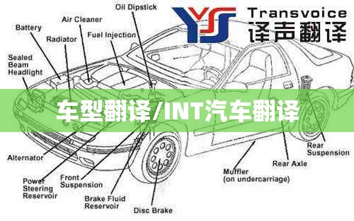 车型翻译/INT汽车翻译 车型翻译/INT汽车翻译