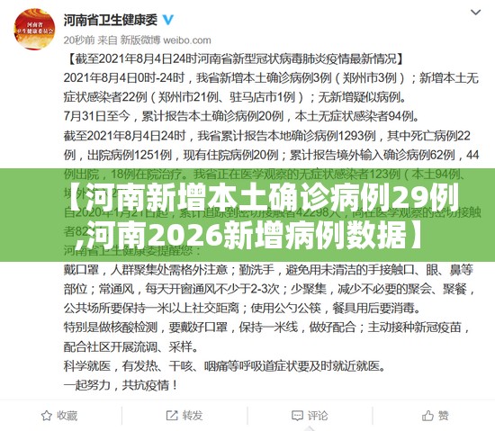 【河南新增本土确诊病例29例,河南2026新增病例数据】