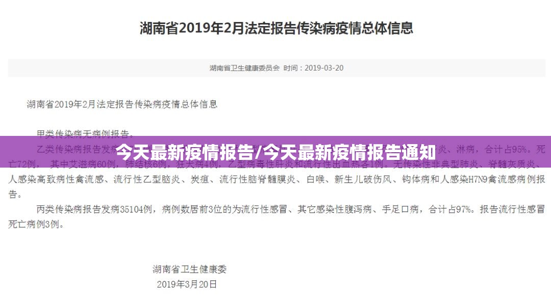 今天最新疫情报告/今天最新疫情报告通知