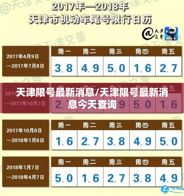 天津限号最新消息/天津限号最新消息今天查询