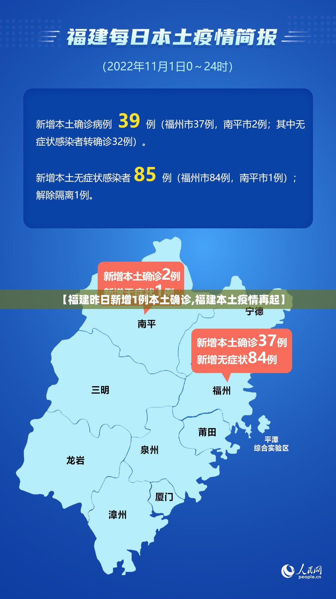 【福建昨日新增1例本土确诊,福建本土疫情再起】