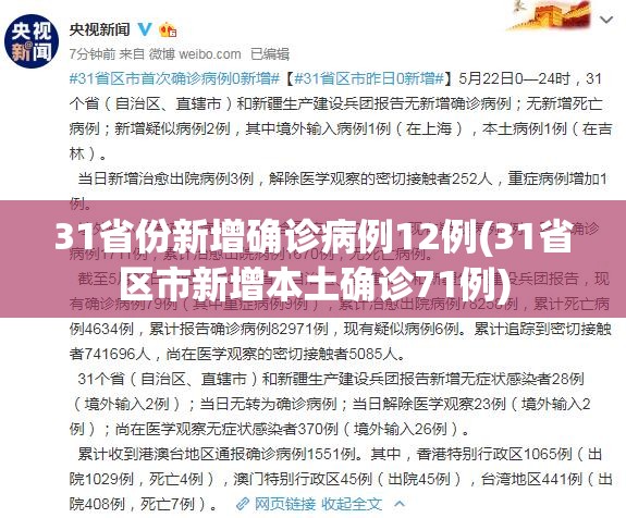 31省份新增确诊病例12例(31省区市新增本土确诊71例)