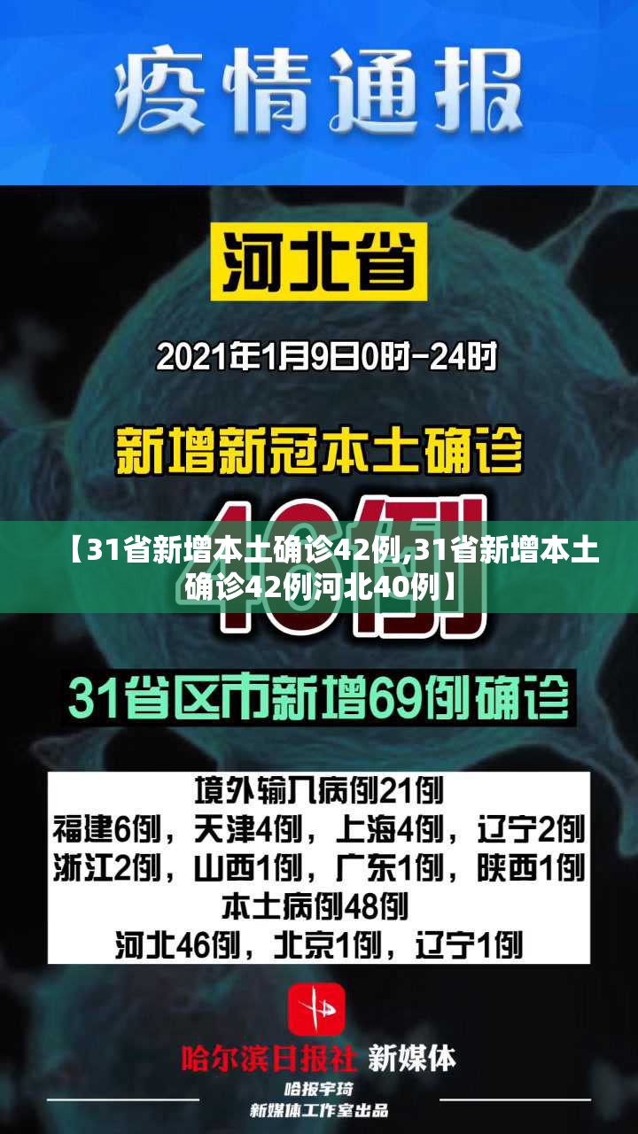 【31省新增本土确诊42例,31省新增本土确诊42例河北40例】