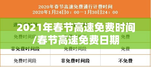 2021年春节高速免费时间/春节高速免费日期