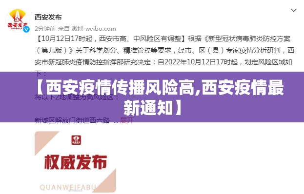 【西安疫情传播风险高,西安疫情最新通知】 【西安疫情传播风险高,西安疫情最新通知】