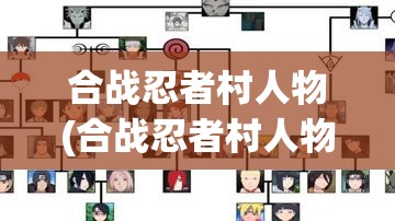 合战忍者村人物(合战忍者村人物搭配)