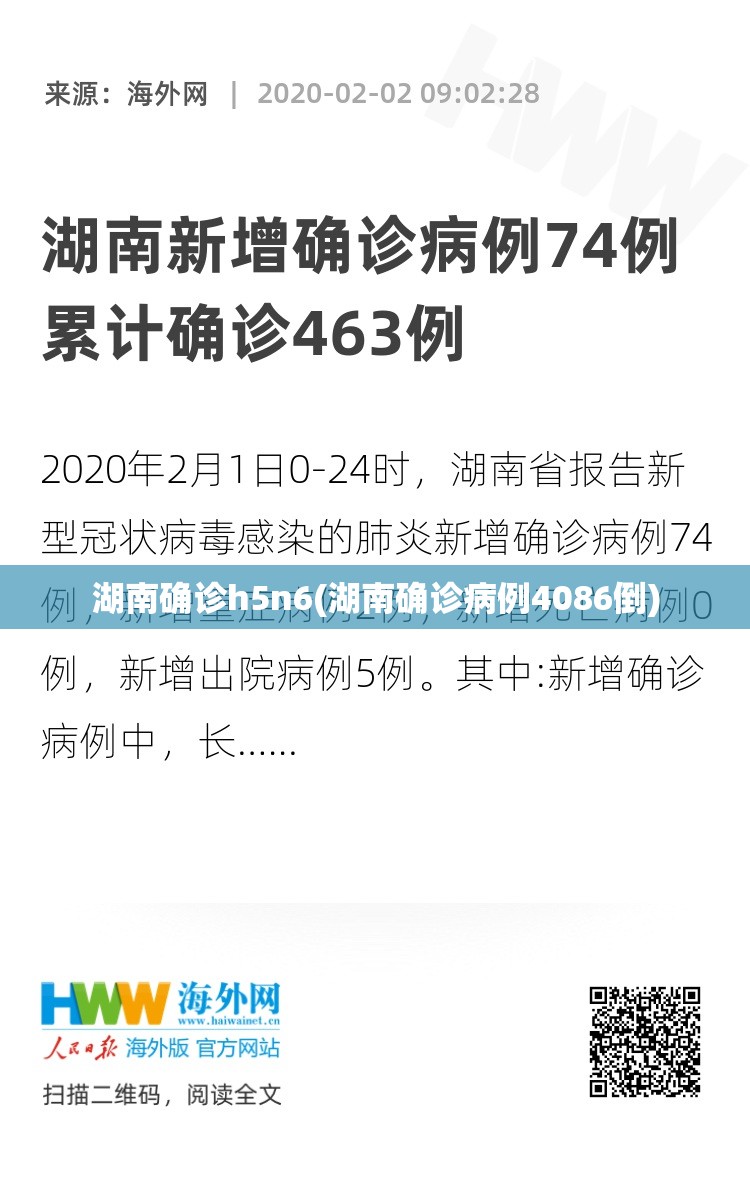 湖南确诊h5n6(湖南确诊病例4086倒)