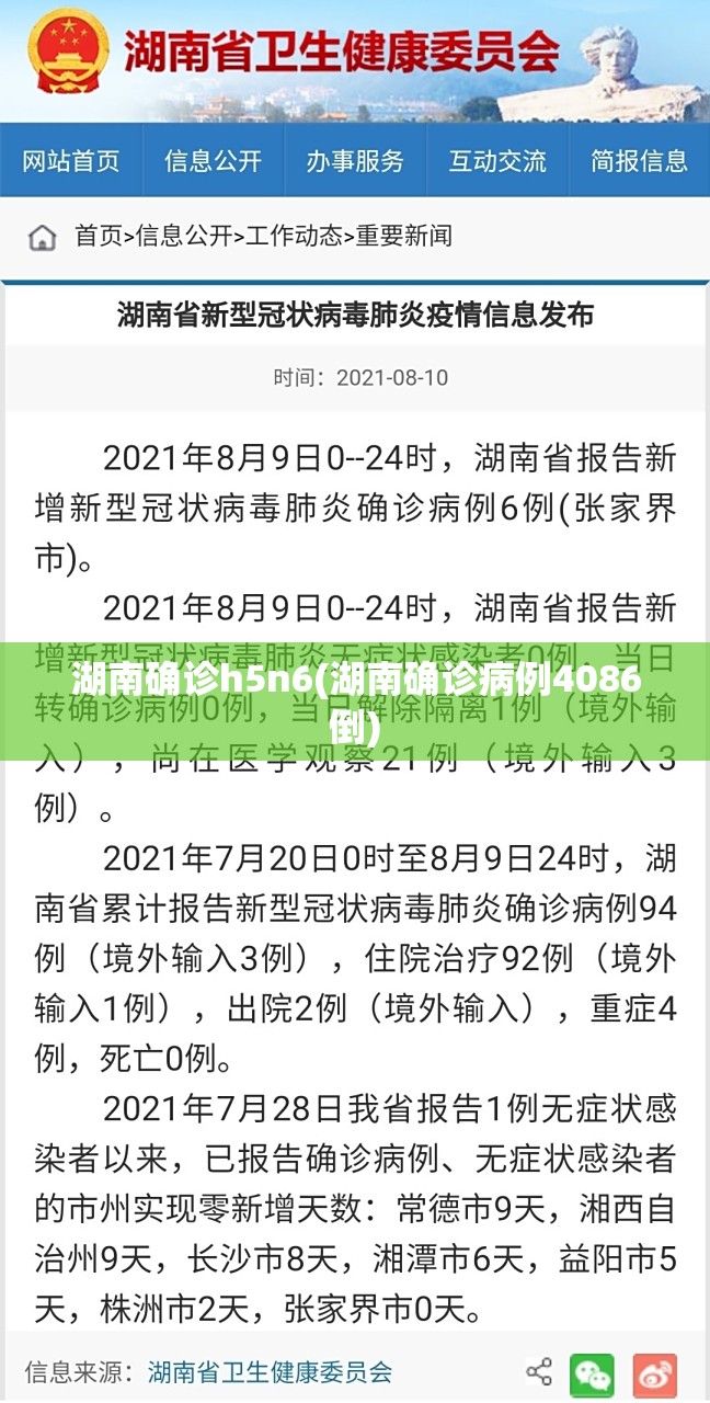 湖南确诊h5n6(湖南确诊病例4086倒)