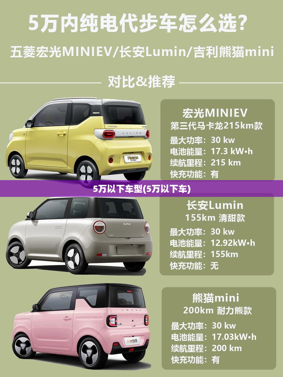 5万以下车型(5万以下车)