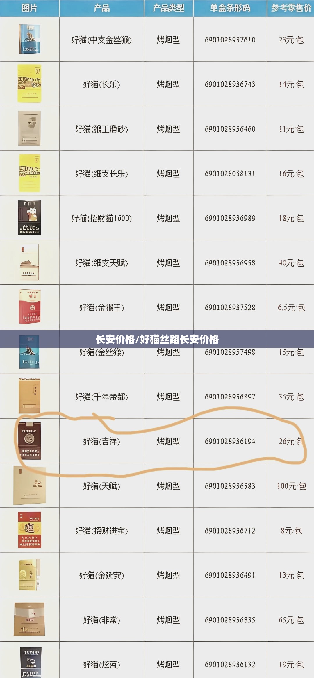 长安价格/好猫丝路长安价格