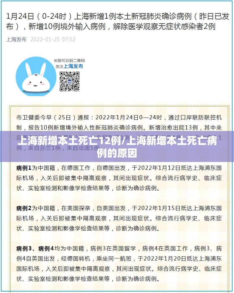 上海新增本土死亡12例/上海新增本土死亡病例的原因 上海新增本土死亡12例/上海新增本土死亡病例的原因