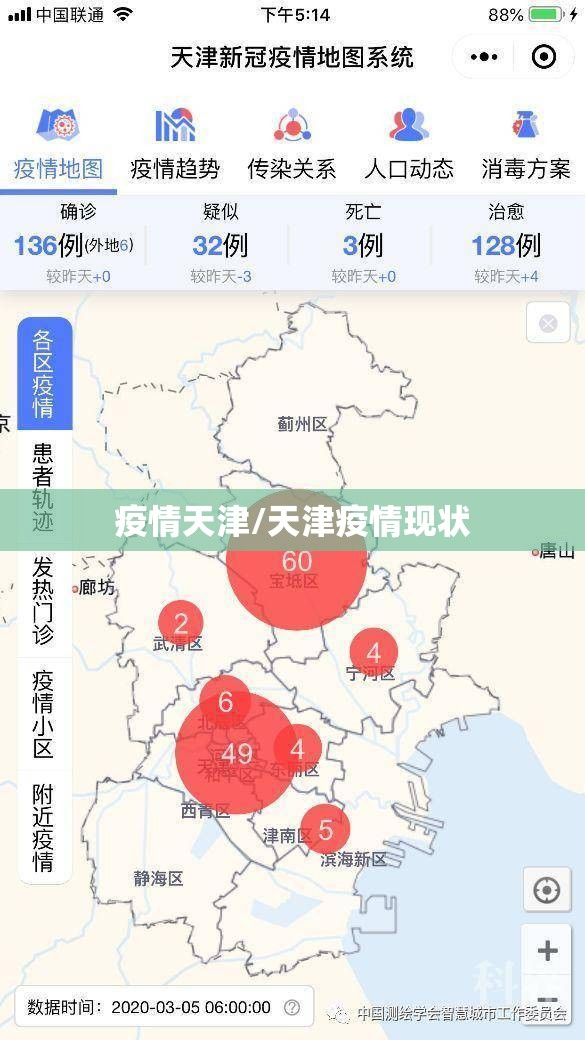 疫情天津/天津疫情现状
