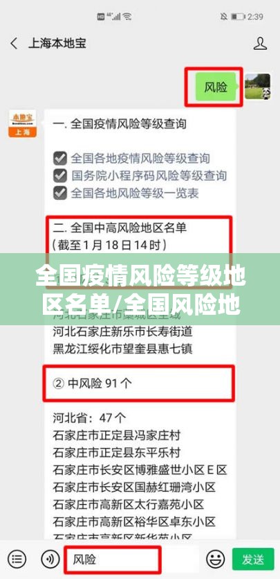 全国疫情风险等级地区名单/全国风险地区最新划分2021 全国疫情风险等级地区名单/全国风险地区最新划分2021