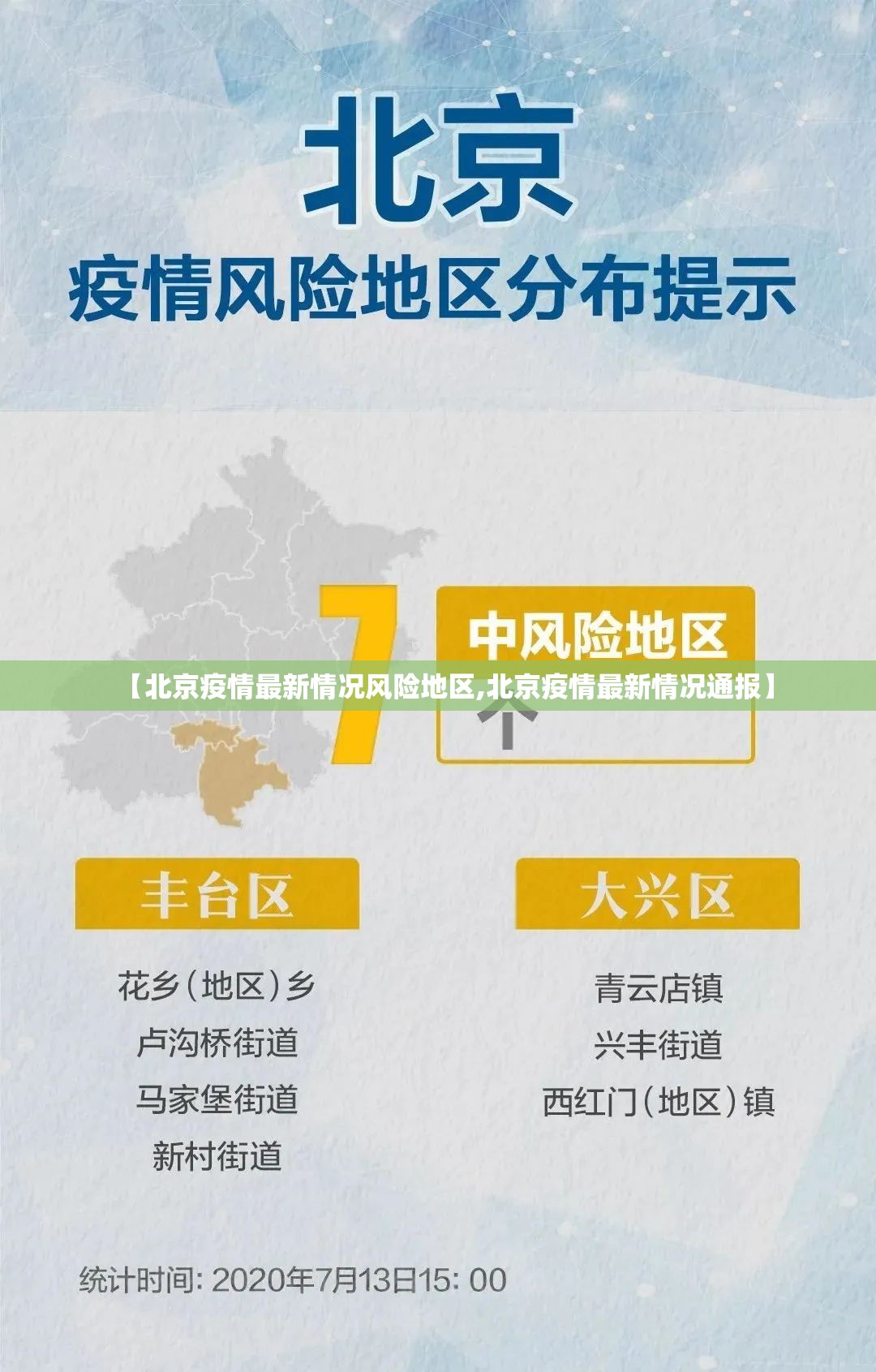 【北京疫情最新情况风险地区,北京疫情最新情况通报】 【北京疫情最新情况风险地区,北京疫情最新情况通报】