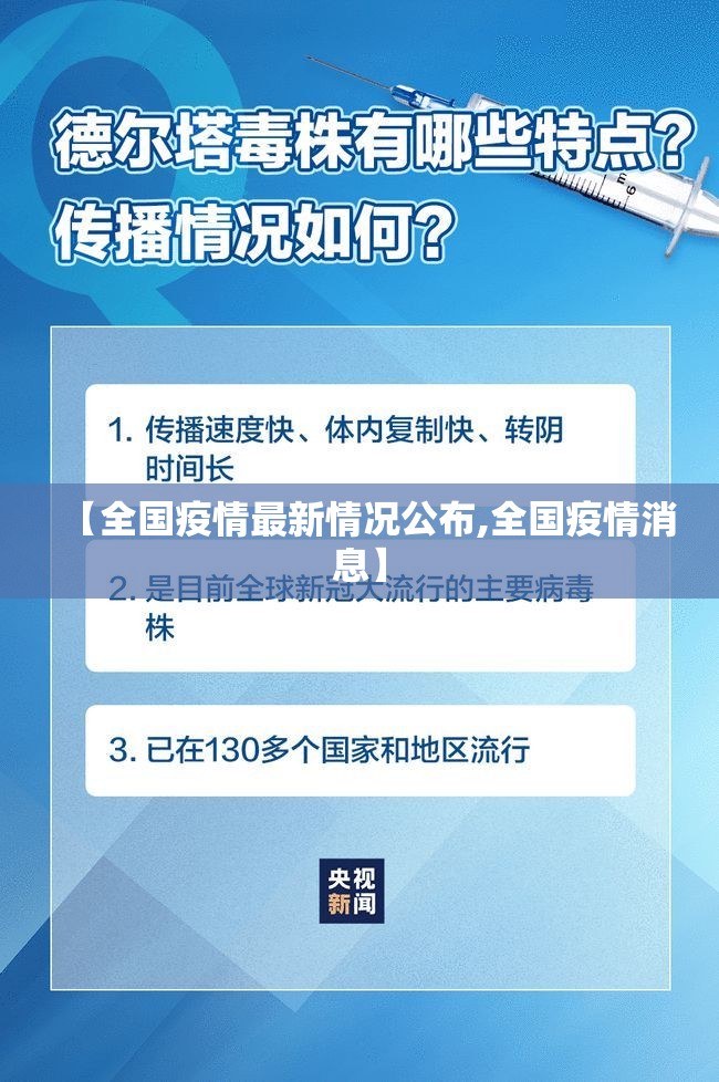 【全国疫情最新情况公布,全国疫情消息】