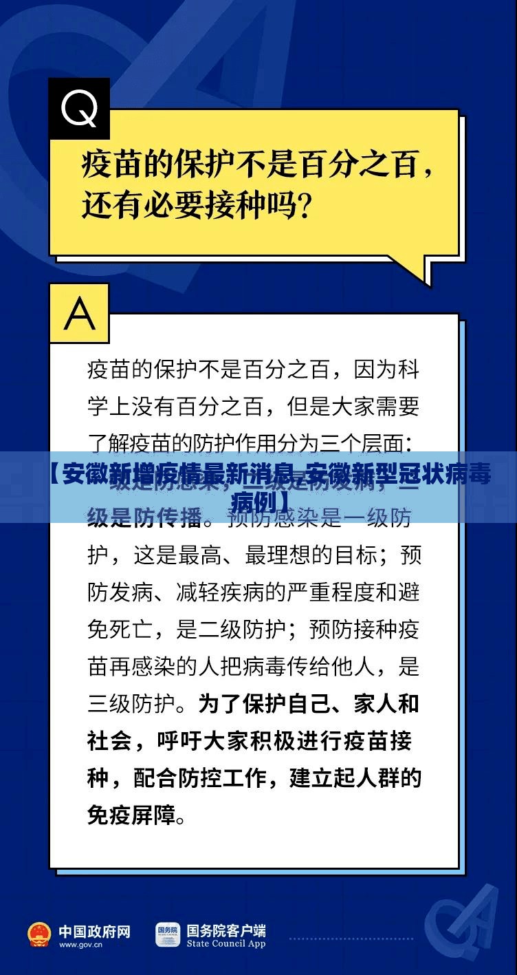 【安徽新增疫情最新消息,安徽新型冠状病毒病例】