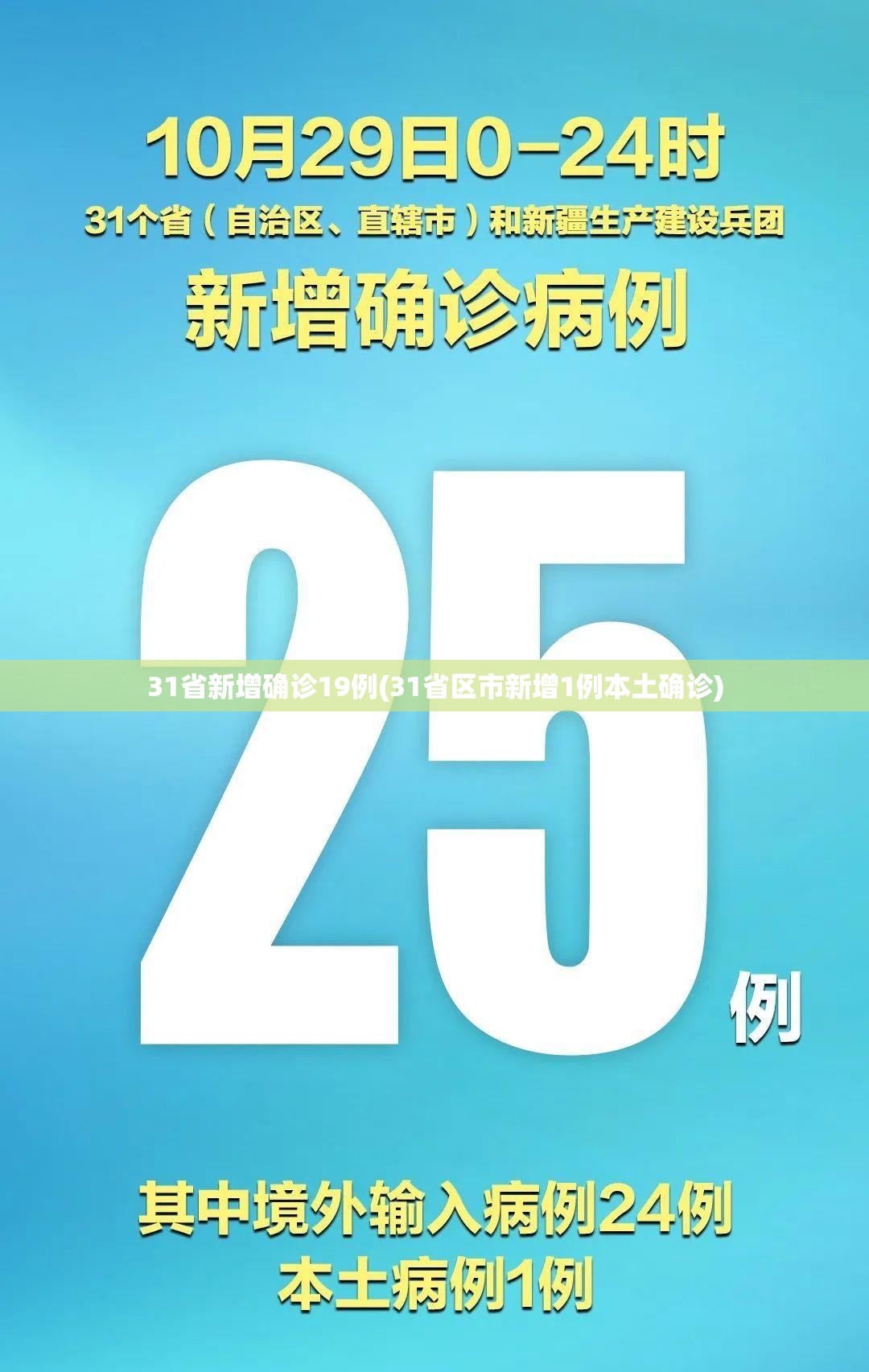 31省新增确诊19例(31省区市新增1例本土确诊)