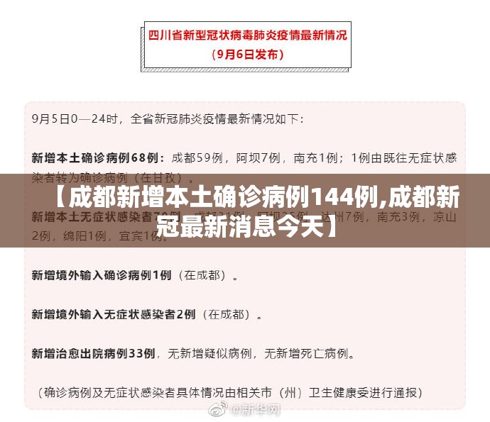 【成都新增本土确诊病例144例,成都新冠最新消息今天】