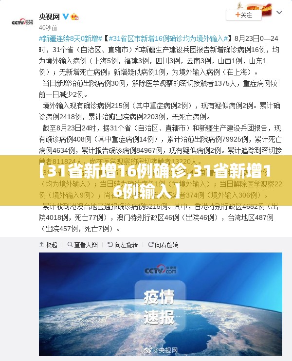 【31省新增16例确诊,31省新增16例输入】 【31省新增16例确诊,31省新增16例输入】
