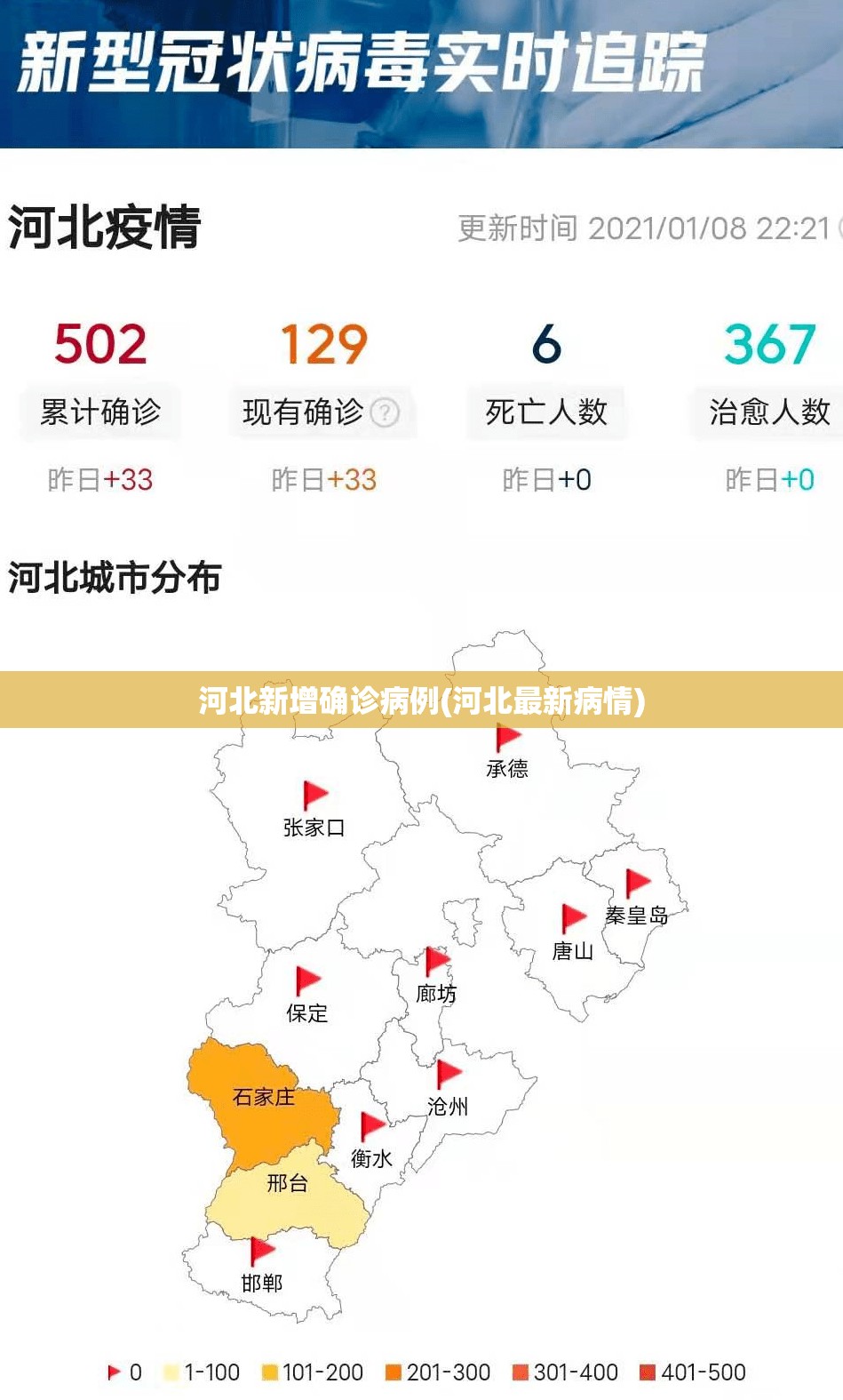 河北新增确诊病例(河北最新病情)