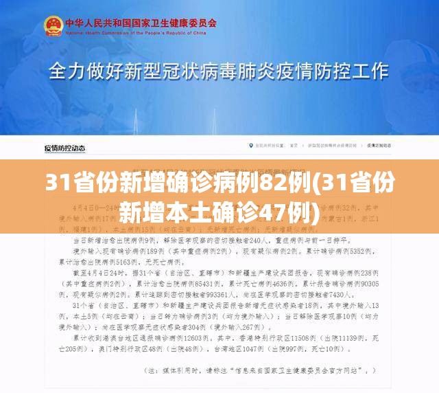 31省份新增确诊病例82例(31省份新增本土确诊47例)