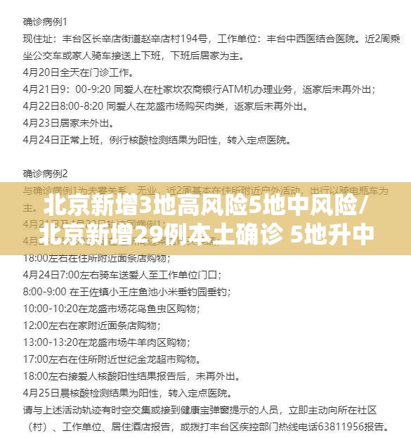 北京新增3地高风险5地中风险/北京新增29例本土确诊 5地升中风险