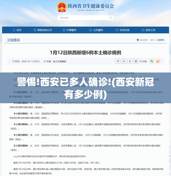 警惕!西安已多人确诊!(西安新冠有多少例)