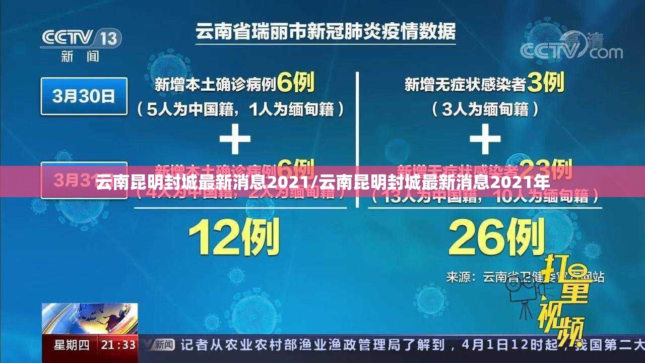 云南昆明封城最新消息2021/云南昆明封城最新消息2021年