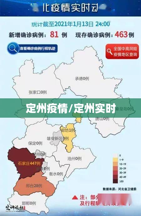 定州疫情/定州实时
