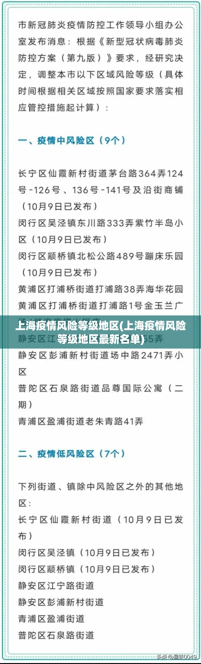 上海疫情风险等级地区(上海疫情风险等级地区最新名单)