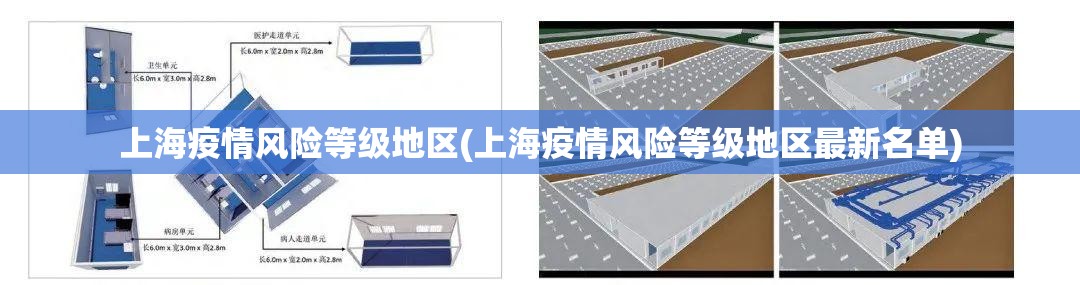 上海疫情风险等级地区(上海疫情风险等级地区最新名单)