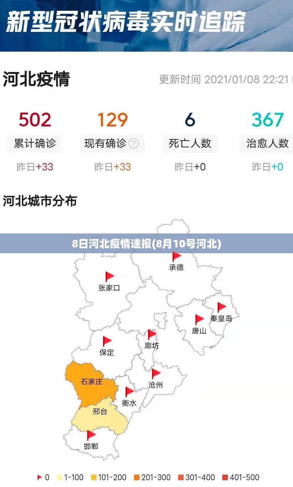 8日河北疫情速报(8月10号河北)