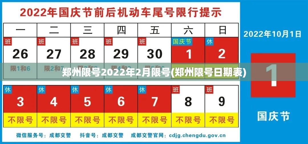 郑州限号2022年2月限号(郑州限号日期表) 郑州限号2022年2月限号(郑州限号日期表)