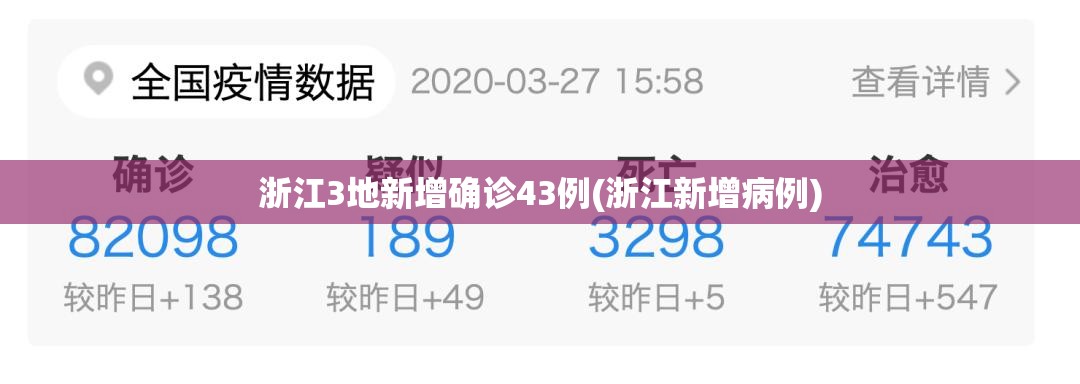 浙江3地新增确诊43例(浙江新增病例)