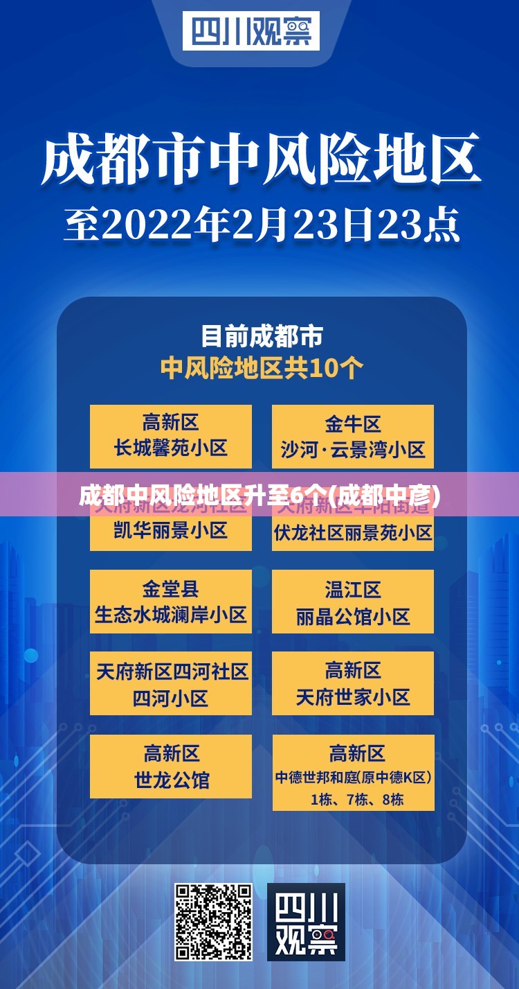 成都中风险地区升至6个(成都中彦) 成都中风险地区升至6个(成都中彦)