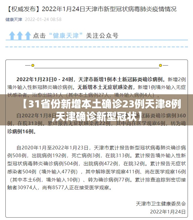 【31省份新增本土确诊23例天津8例,天津确诊新型冠状】