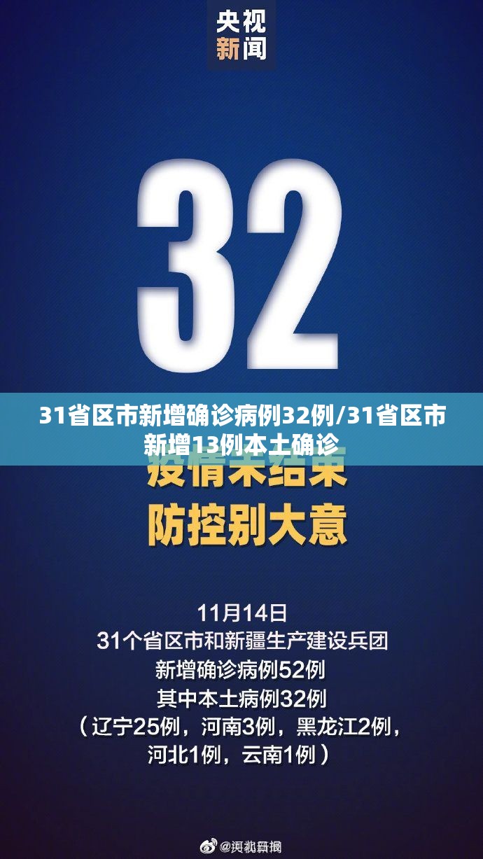 31省区市新增确诊病例32例/31省区市新增13例本土确诊