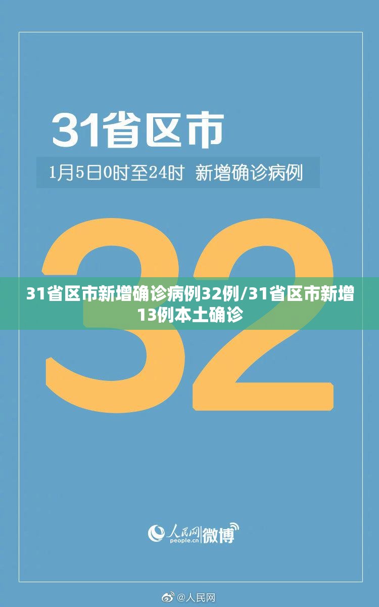 31省区市新增确诊病例32例/31省区市新增13例本土确诊 31省区市新增确诊病例32例/31省区市新增13例本土确诊