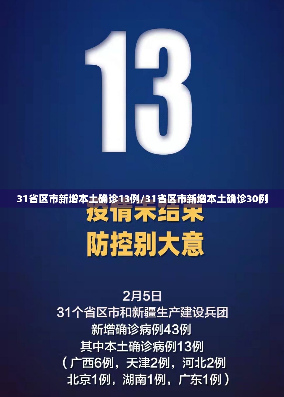 31省区市新增本土确诊13例/31省区市新增本土确诊30例 31省区市新增本土确诊13例/31省区市新增本土确诊30例