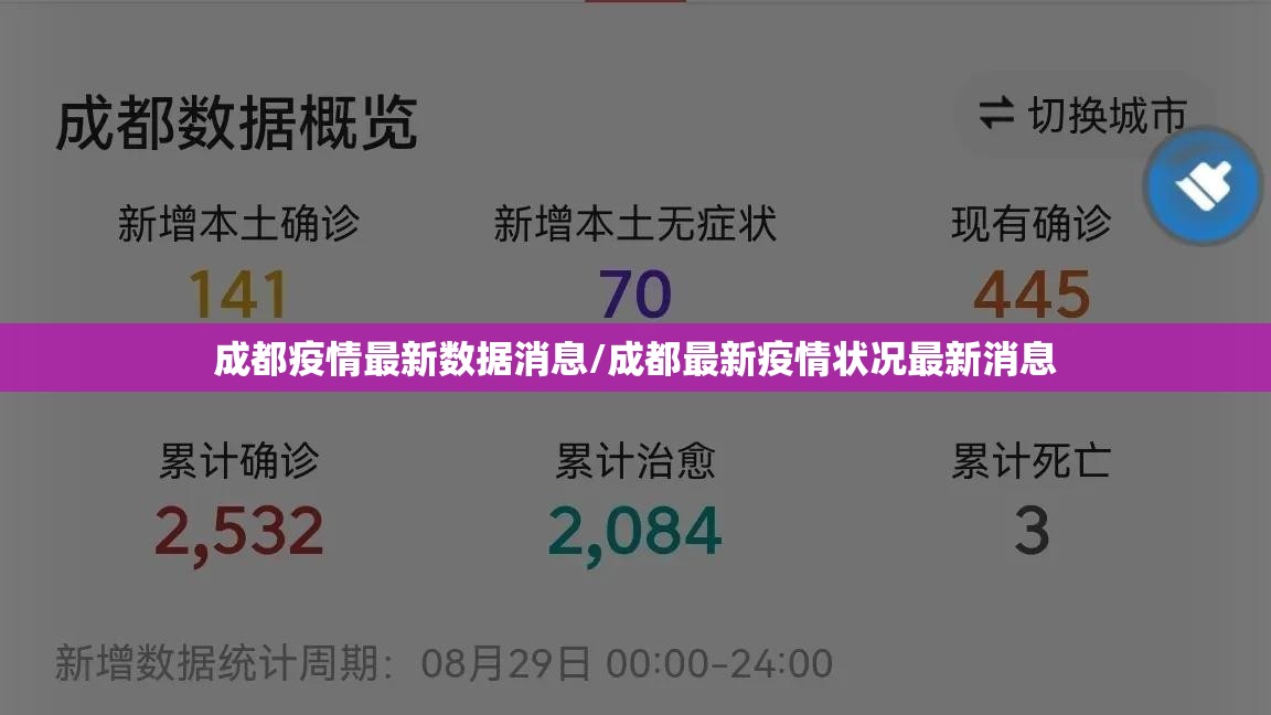 成都疫情最新数据消息/成都最新疫情状况最新消息 成都疫情最新数据消息/成都最新疫情状况最新消息